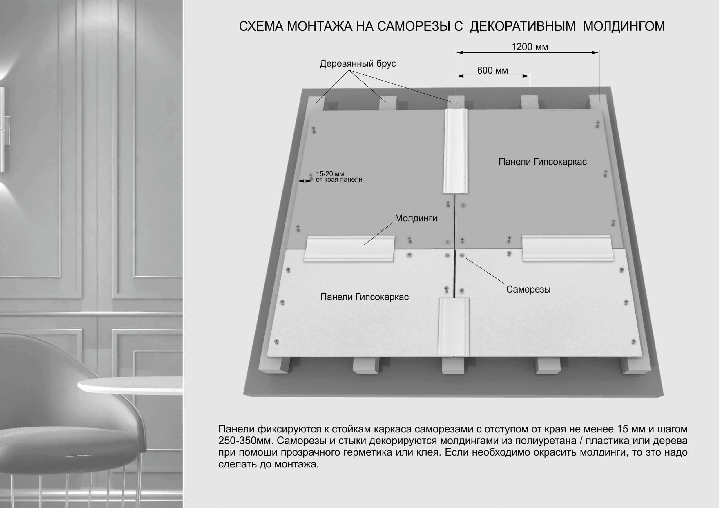 Схема монтажа стеновых панелей с помощью саморезов фото